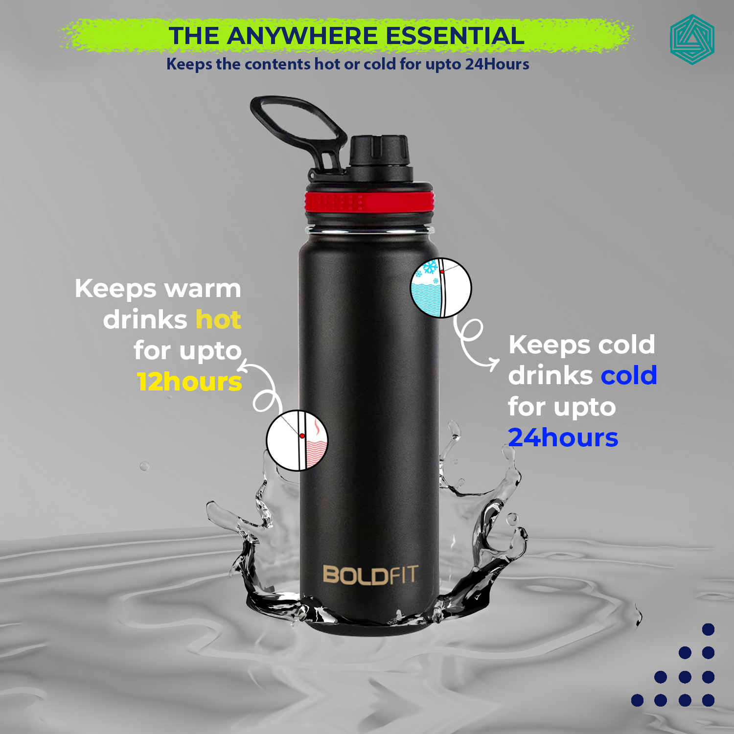 Stainless Steel Hot & Cold Water Bottle -800ml