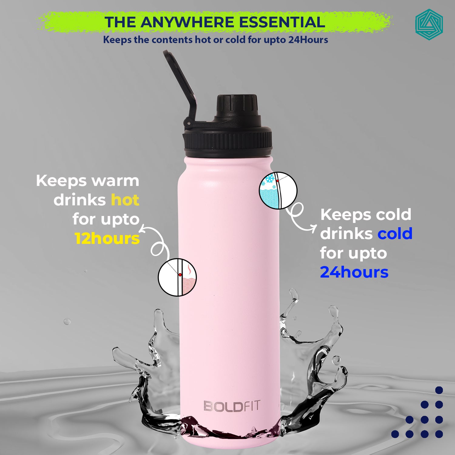 Stainless Steel Hot & Cold Water Bottle -800ml