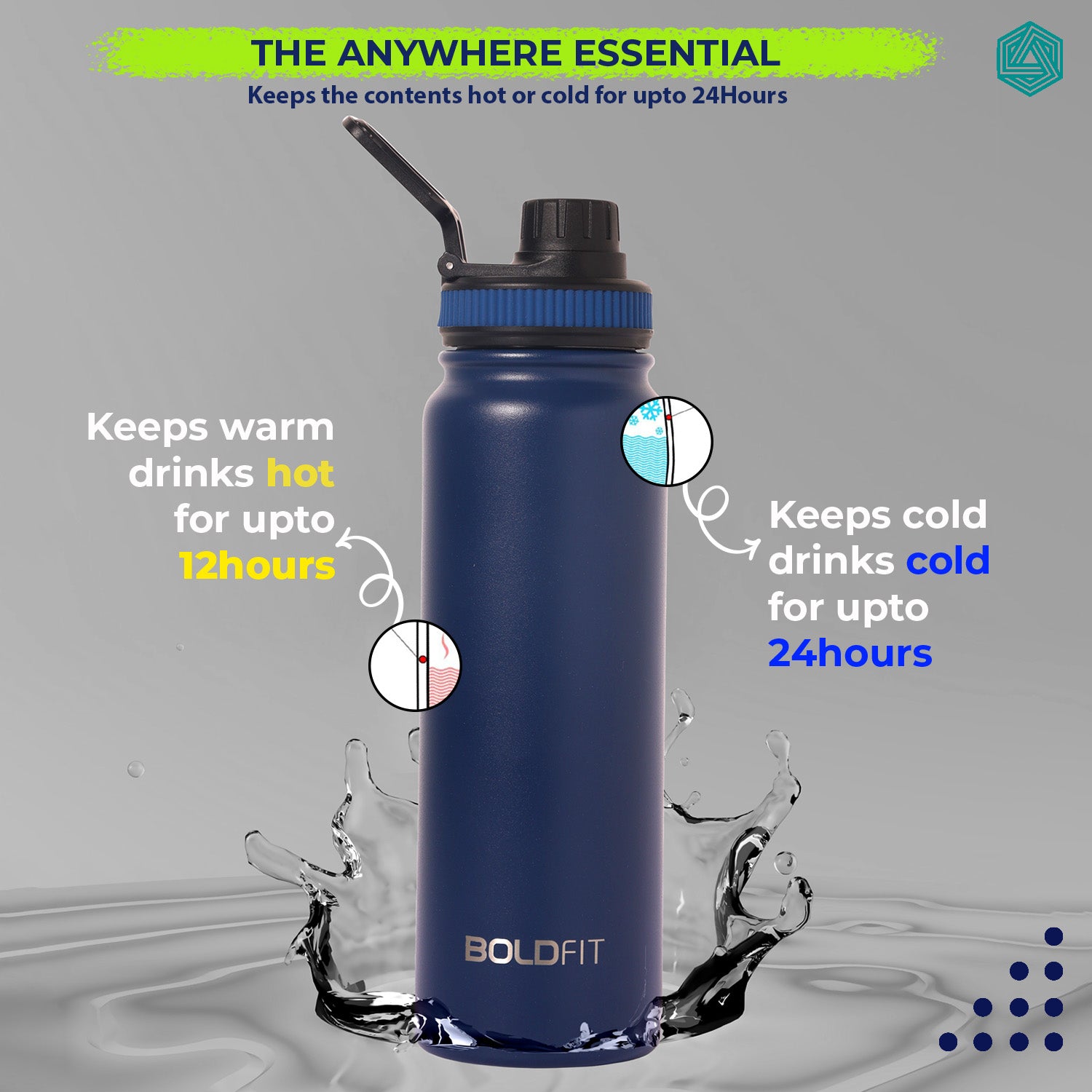 Stainless Steel Hot & Cold Water Bottle -800ml