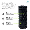 Pro Foam Roller For Deep Tissue Massage