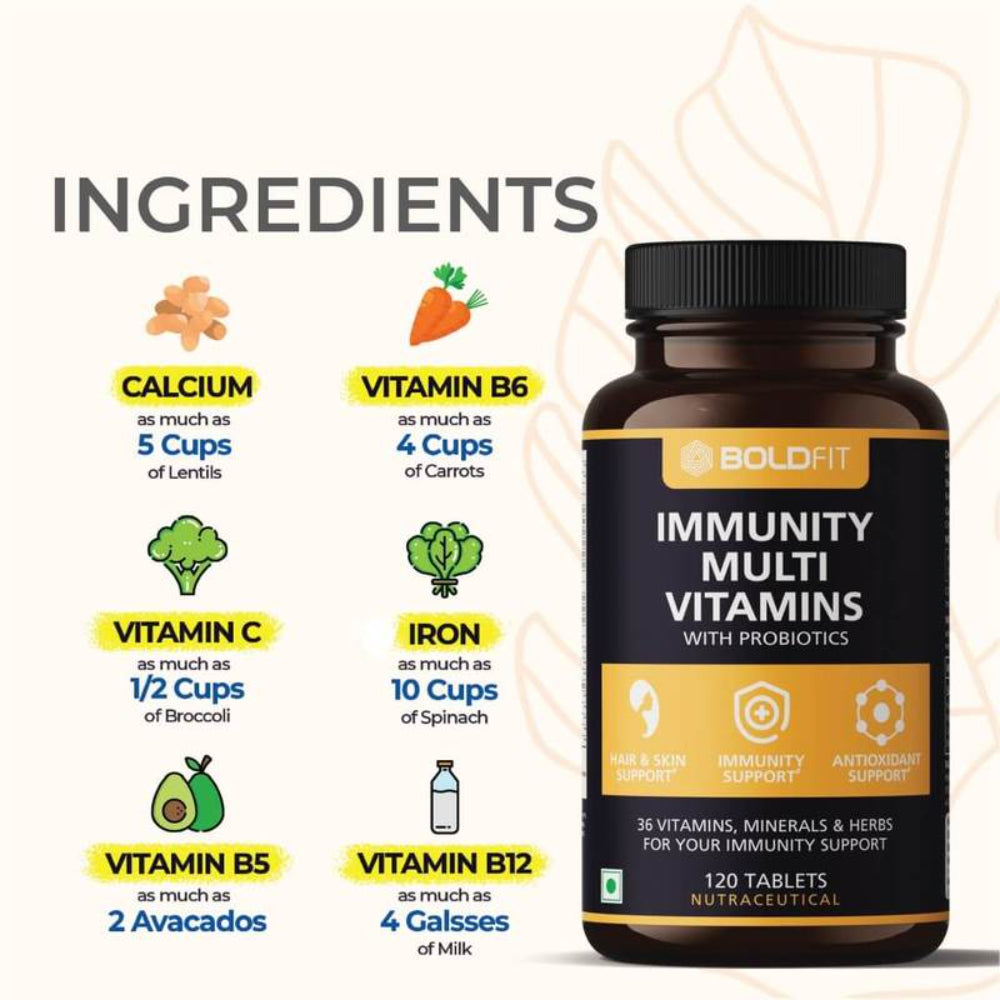 Immunity Multivitamins For Men & Women