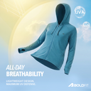 Womens Full Sleeve UV Protection Summer Jacket - Blue