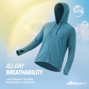 Mens Full Sleeve UV Protection Summer Jacket - Blue