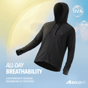 Mens Full Sleeve UV Protection Summer Jacket - Black