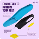 Arch & Heel Support Soles