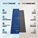 Pro Align 6 mm TPE Yoga Mat with Strap - Blue