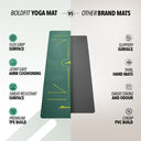 Pro Align 6 mm TPE Yoga Mat with Strap - Green
