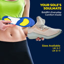 Orthopedic Insole