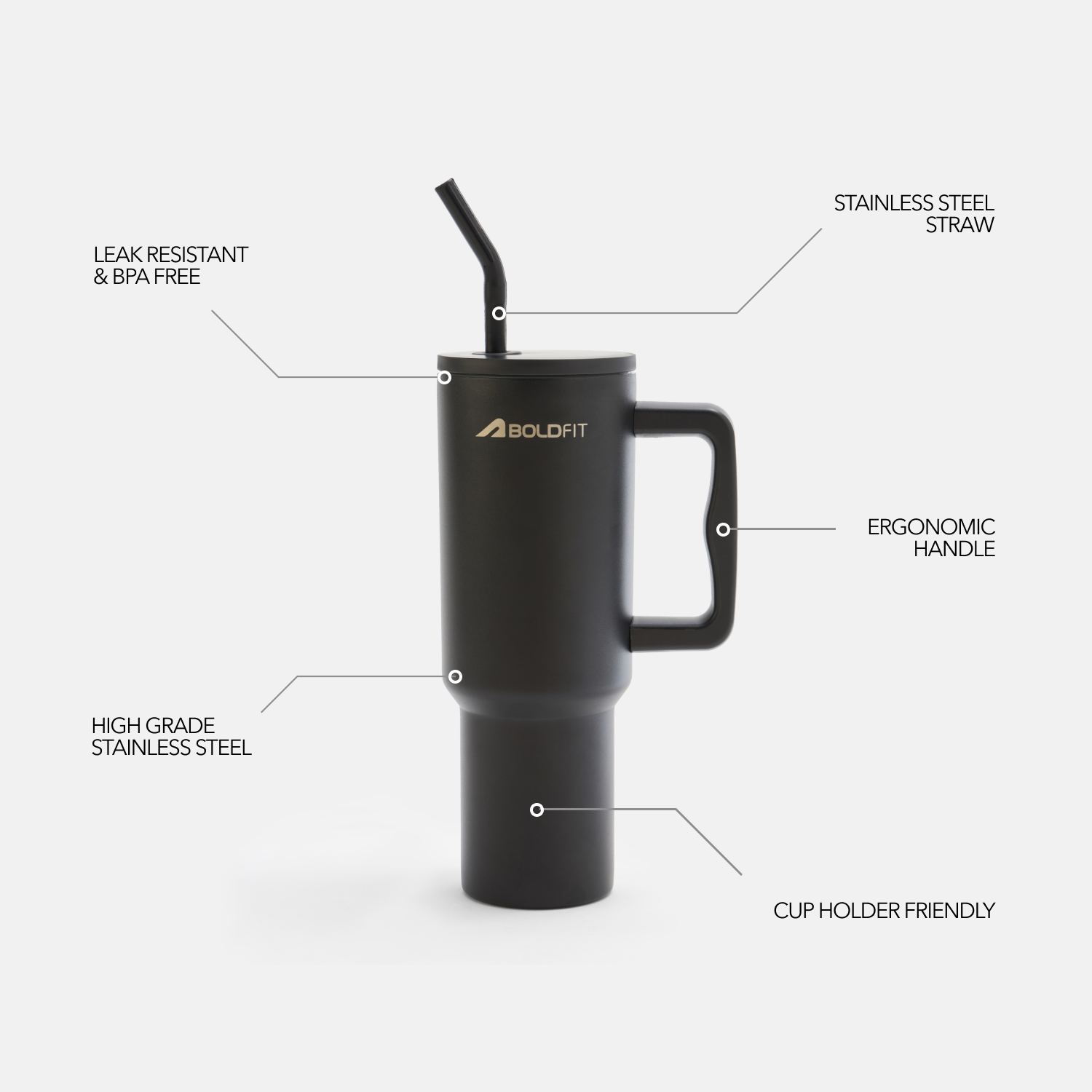 The Boldfit Chugger - Onyx