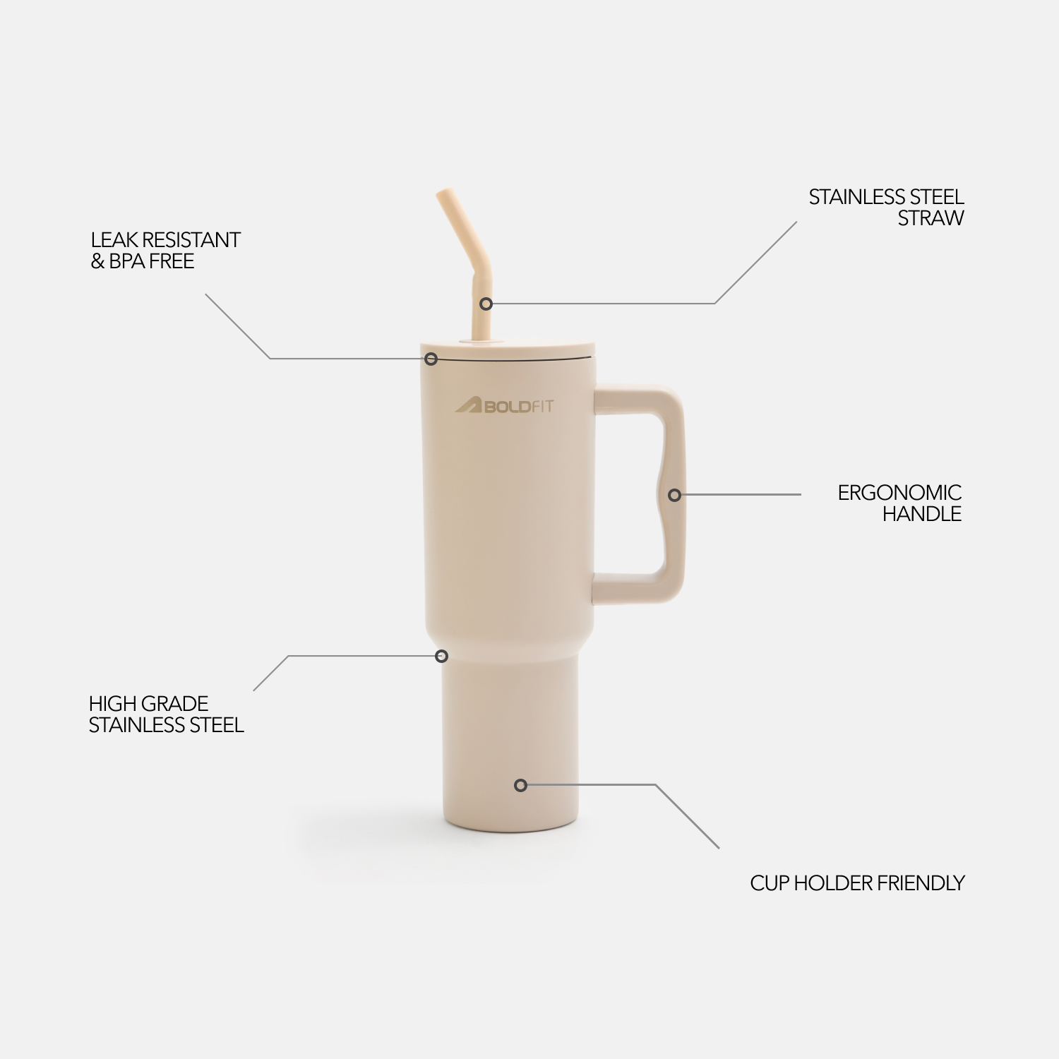 The Boldfit Chugger - Sand