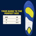 Orthopedic Insole