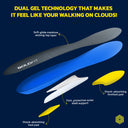 Orthopedic Insole