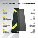 Butterfly 5mm Yoga Mat - Black