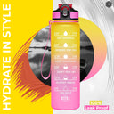 Aqua Motivational Bottle Yellow Pink - 1L
