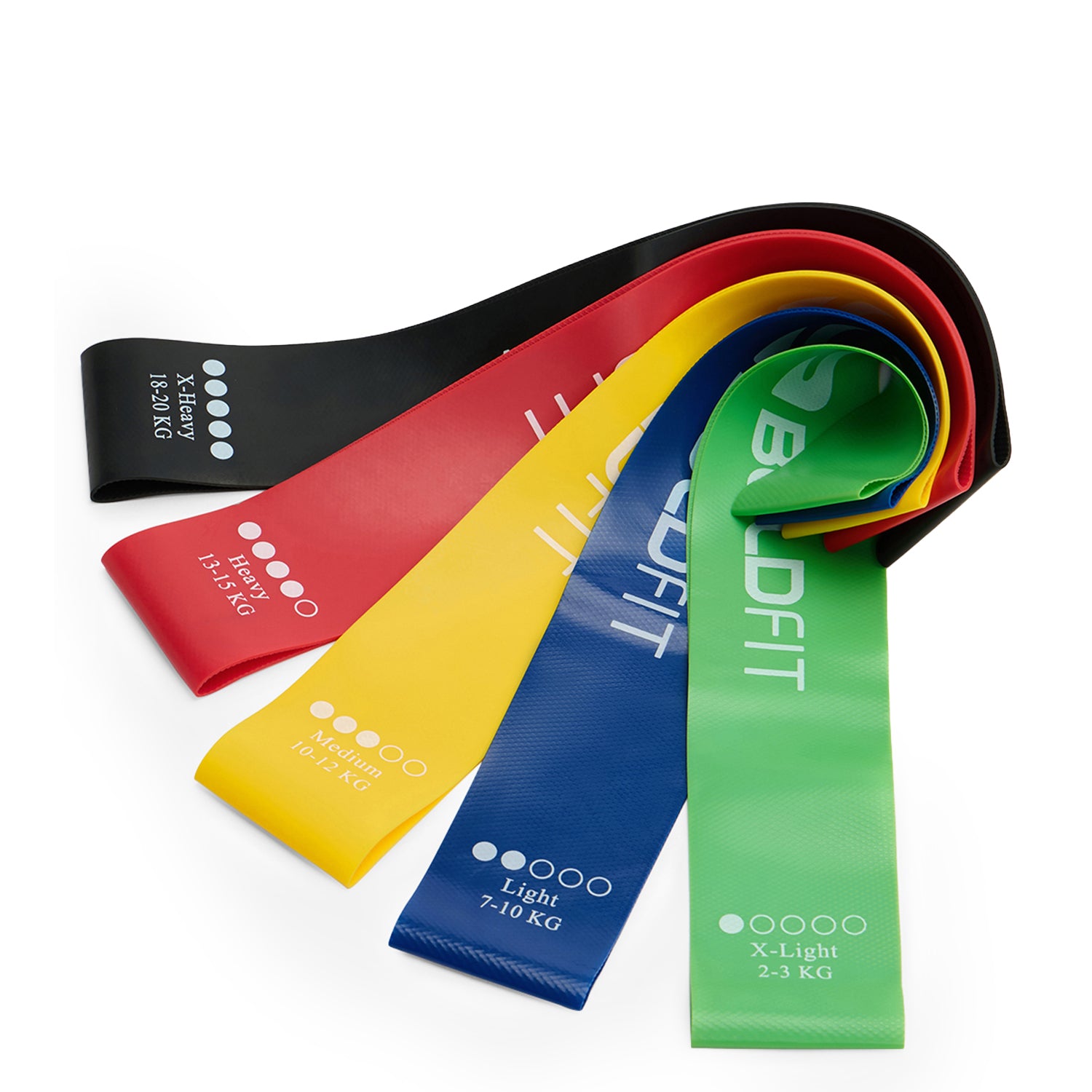 Mini loop with Serretion grip lines - Pack of 5