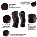 Knee Support Cap - Pair of 1