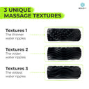 Foam Roller For Deep Tissue Massage