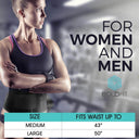 Sweat Slim Belt