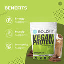 Vegan Plant Protein - Chocolate
