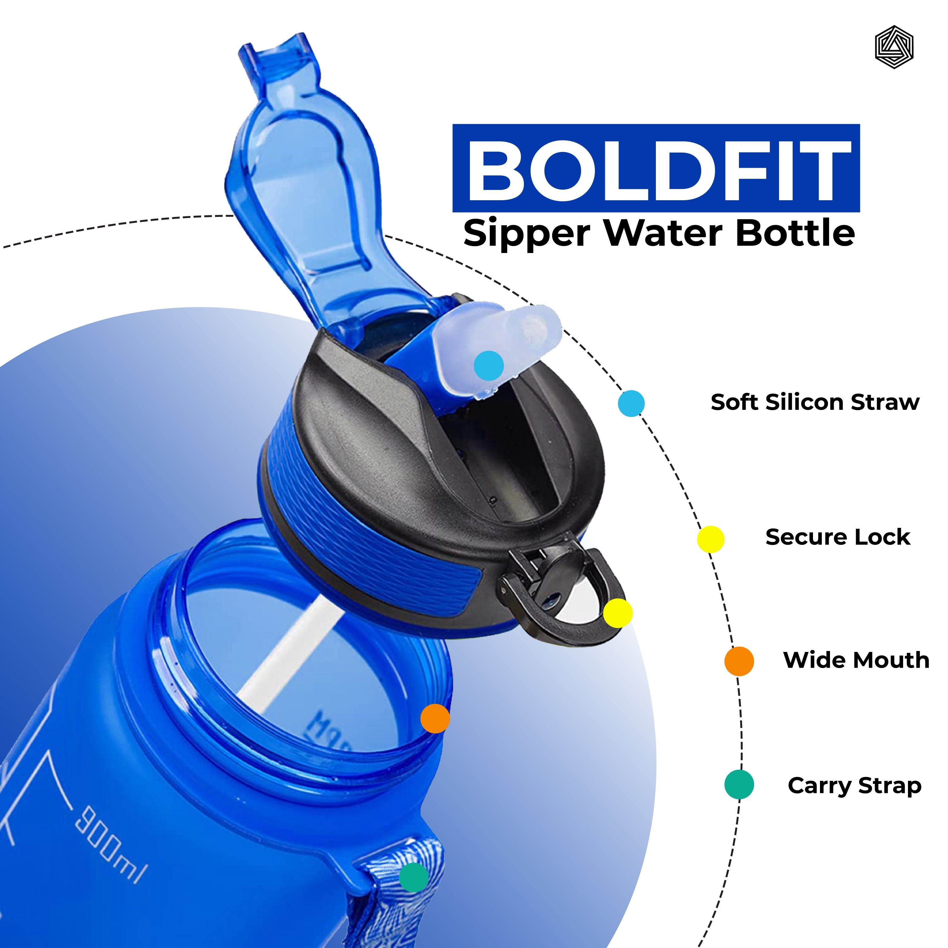 Aqua Motivational Bottle Blue - 1L