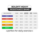 Heavy Resistance Bands - Dual Colour