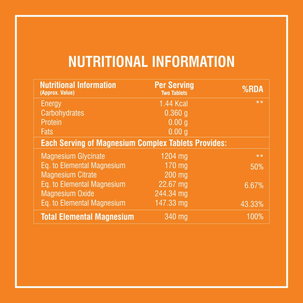 Boldfit Magnesium Complex 824mg Supplement